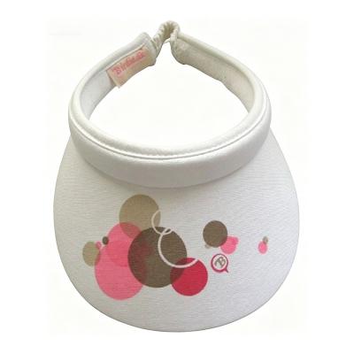 Visor Cap